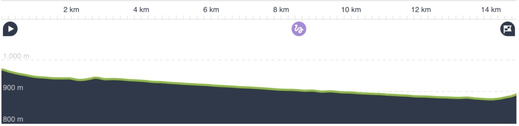 altitude meters day 5